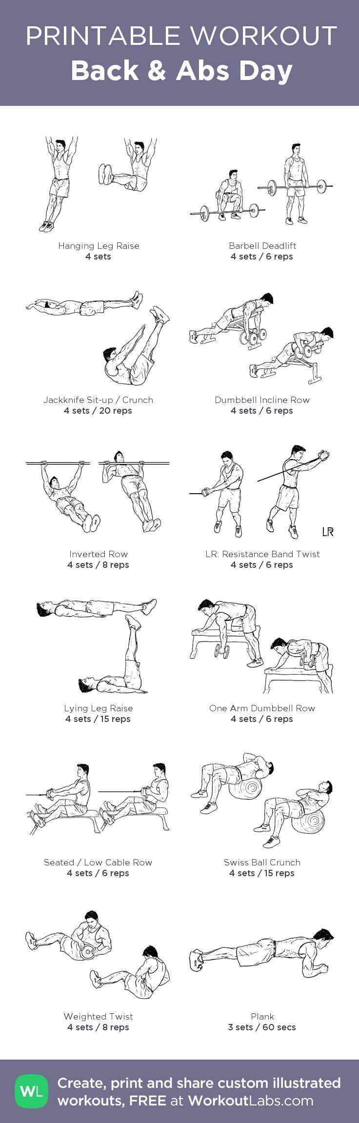 Mariage - Free Printable Workouts & Custom Routine Builder - WorkoutLabs