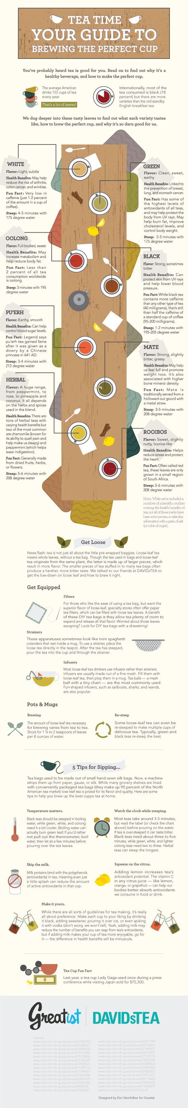 Mariage - Tea Time: Your Guide To Brewing The Perfect Cup [INFOGRAPHIC]