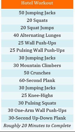 Wedding - Call Me Mrs. Rapp: On-The-Go Circuit Workout