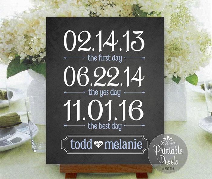 Свадьба - Important Life Dates Love Story Special Dates The Best Day Anniversary Printable Chalkboard Wedding Sign (#LVD1C)