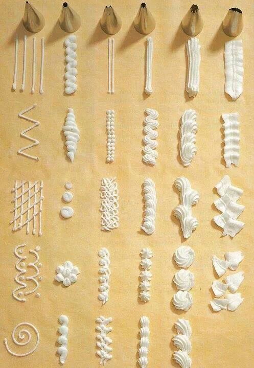 Свадьба - Cake Decorating Piping Tips