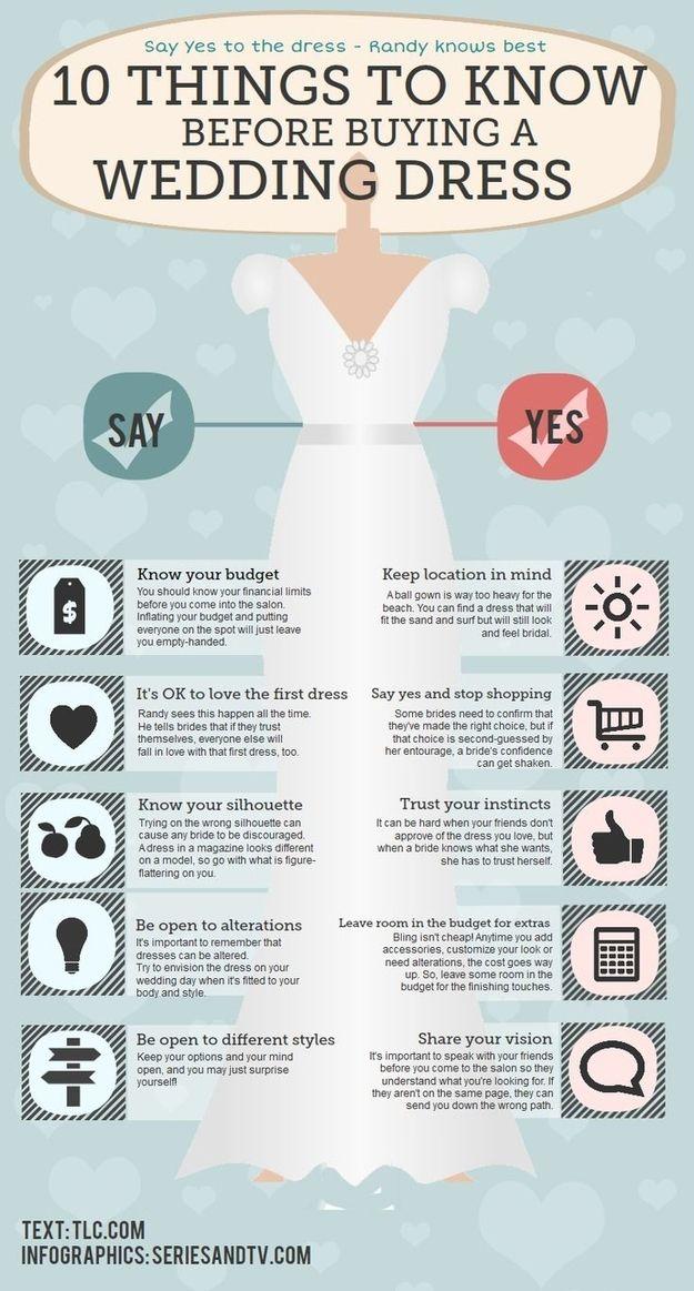 Wedding - 10 Wedding Planning Diagrams And Checklists You Won't Want To Overlook