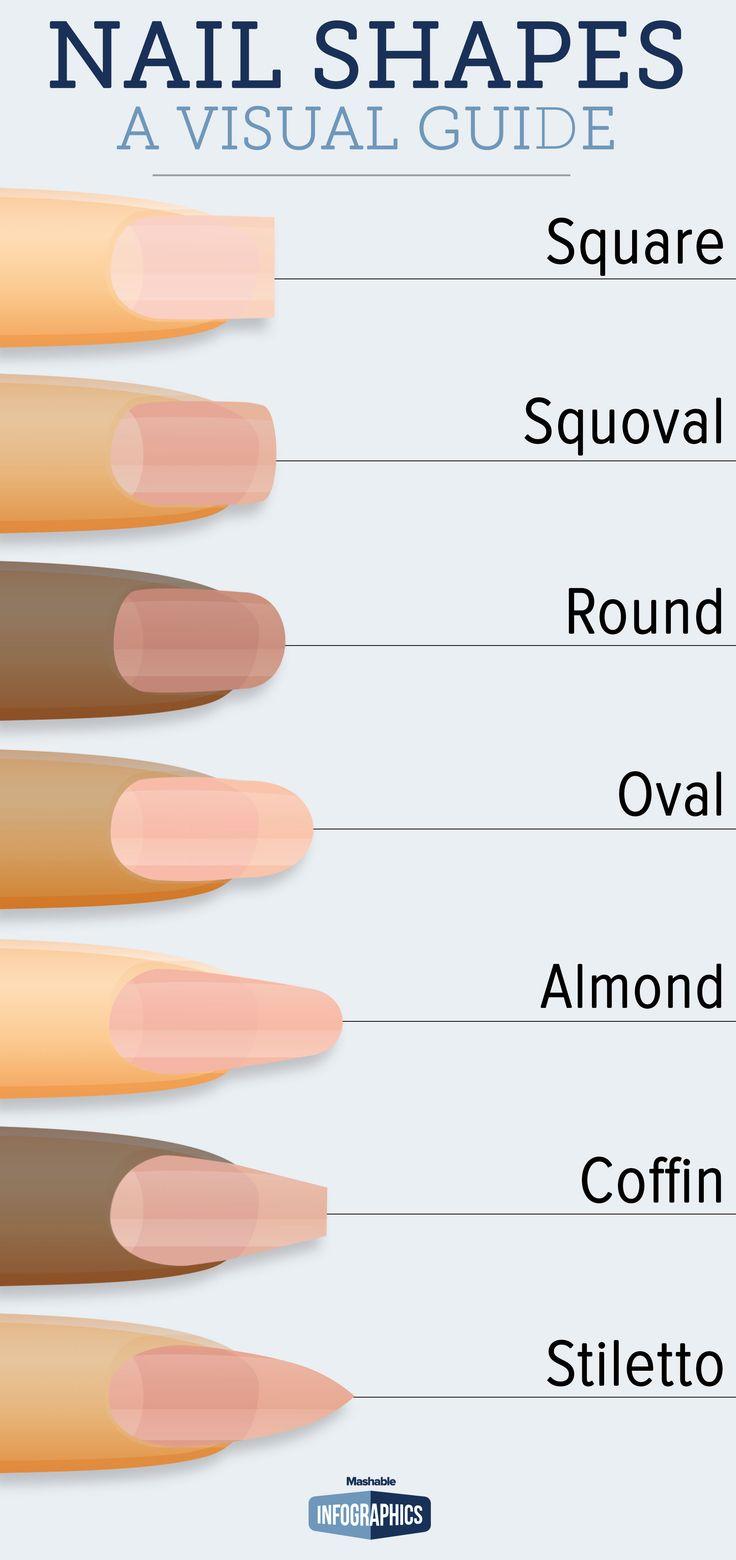 زفاف - 125 Years Of Fingernail Trends