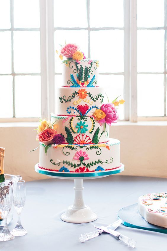 Wedding - Which Wedding Cake Are You?