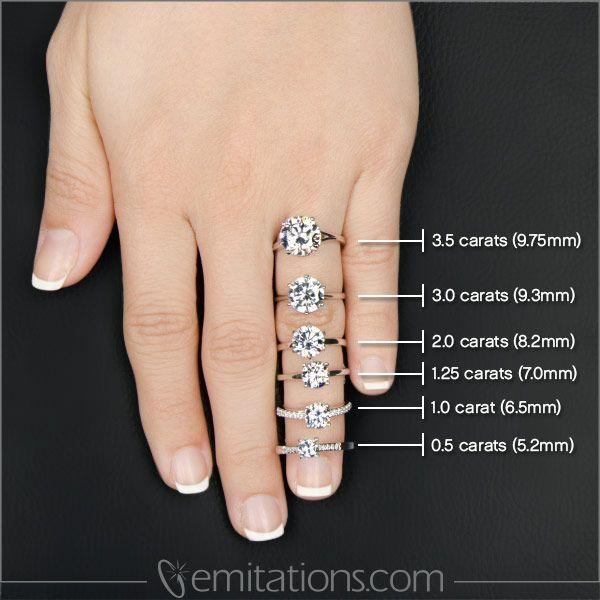 Hochzeit - Marina's Rose Goldtone Cushion Cut Engagement Ring - Peach CZ