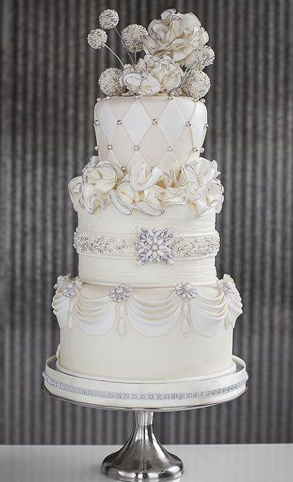 Mariage - The Business Of Cake Decorating: How To Price Your Cakes