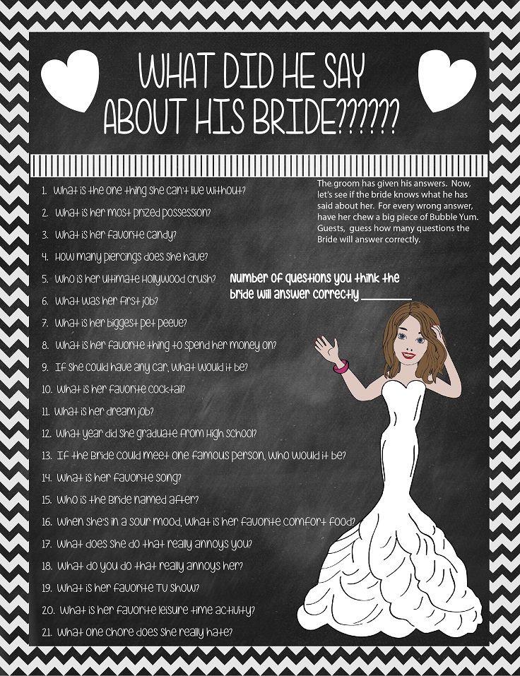 Wedding - Bridal Shower Game Chalkboard What Did He Say? Couple Showers Printable