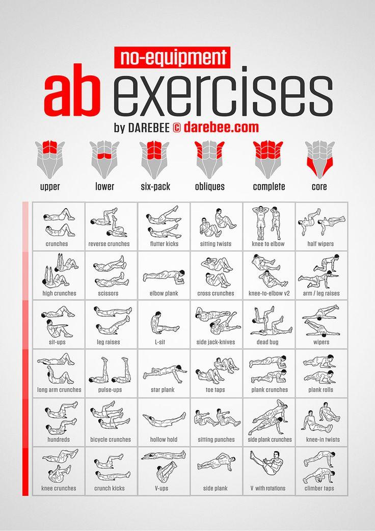 Hochzeit - No-Equipment Ab Exercises Chart