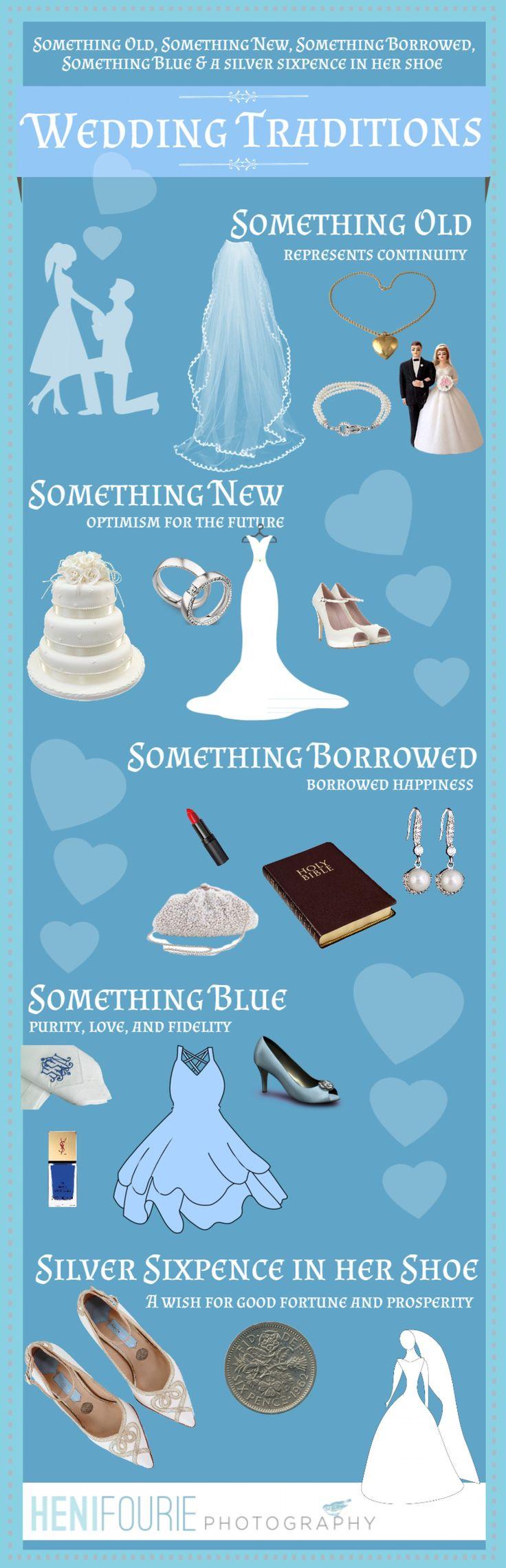 Mariage - Wedding Idea Stuff