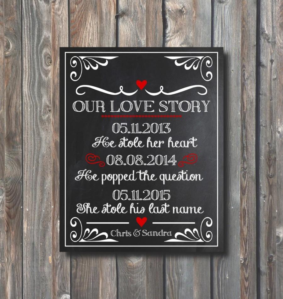 Mariage - PRINTABLE Wedding Chalkboard-Our Love Story Sign-Personalized Wedding Reception,Rehearsal Dinner,Engagement Sign-Important Life Dates Sign