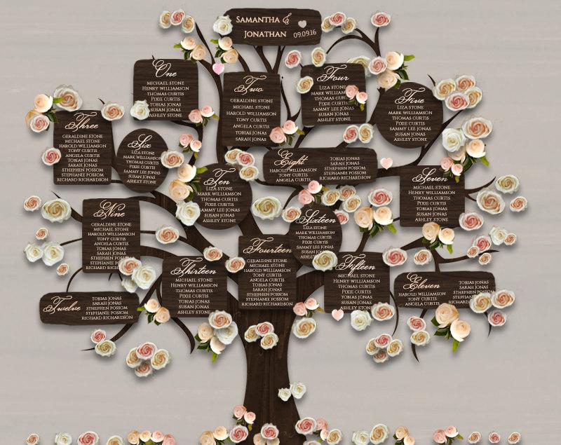 Hochzeit - Wedding table plan printable tree seating plan, 18x24 DIY seating chart wedding Ideas, wood effect, print + trim, 4 tree backgrounds