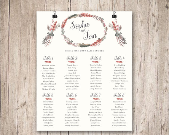 How To List Names On Wedding Seating Chart