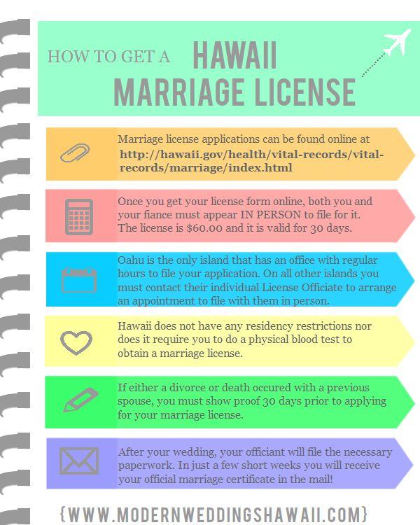Mariage - Hawaii Marriage License {Hawaii Wedding Resource}