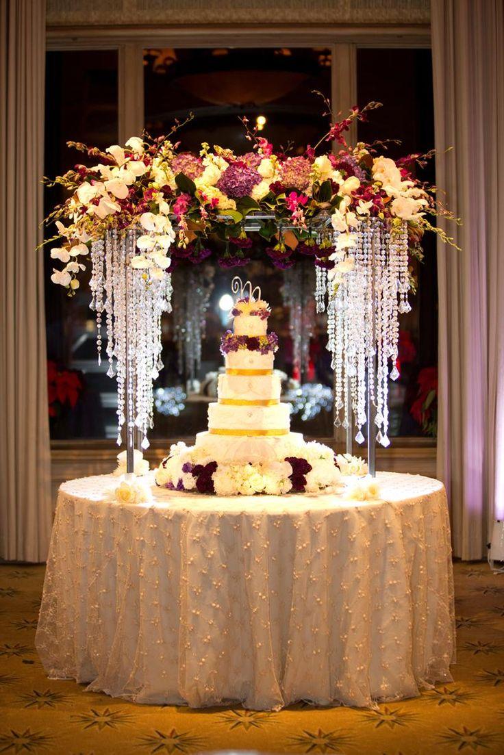 Свадьба - Floral Wedding Inspiration