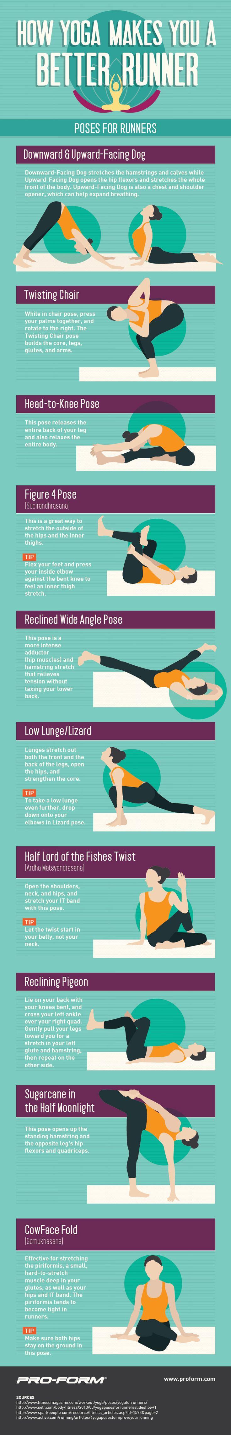 Wedding - How Yoga Makes You A Better Runner: Poses For Runners 