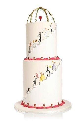 Свадьба - Planet Cake : Sydney Online, Christening Cakes, Wedding Cakes, Birthday Cakes, Engagement Cakes, Corporate Cakes, Cup Cakes, Work Cakes Picture On VisualizeUs