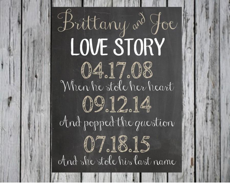 Wedding - Our Love Story Chalkboard Wedding Sign, Custom Wedding Printable, When We First Met, Engagement, and Wedding Date, Custom Engagement Sign