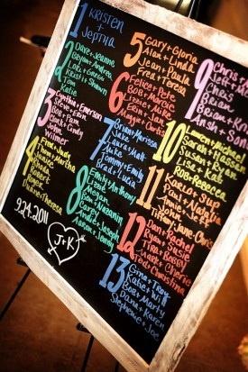 Hochzeit - Friday Pinterest Finds: Colorful Seating Charts
