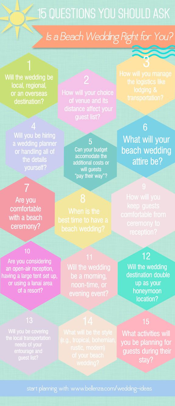 Свадьба - 15 Questions You Should Ask: Is A Beach Wedding Right For You?