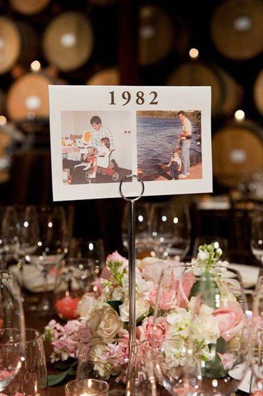 زفاف - 14 Inspiring Wedding Table Name Ideas