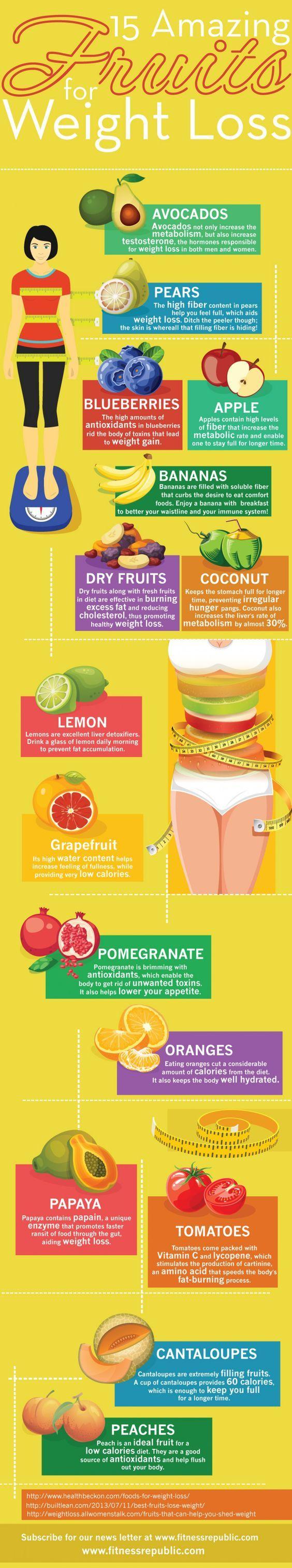 Свадьба - 8 Fat Buring Foods That Will Help You Lose Weight Fast