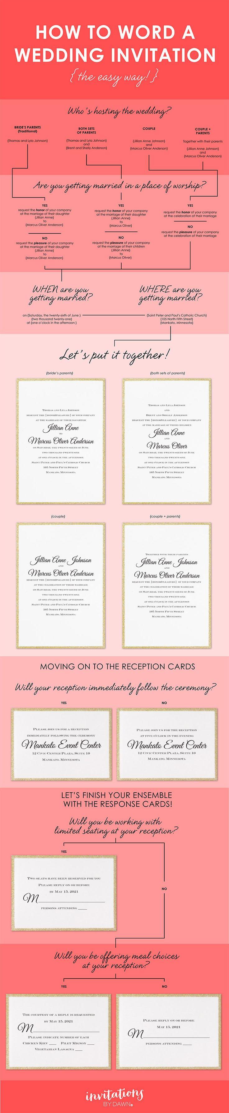 Hochzeit - How To Word Your Wedding Invitations