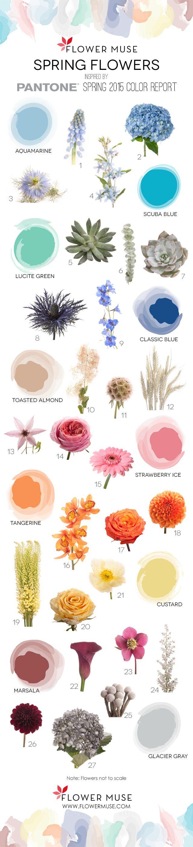 Mariage - 2015 Spring Flowers – Pantone Inspiration - Flower Muse Blog