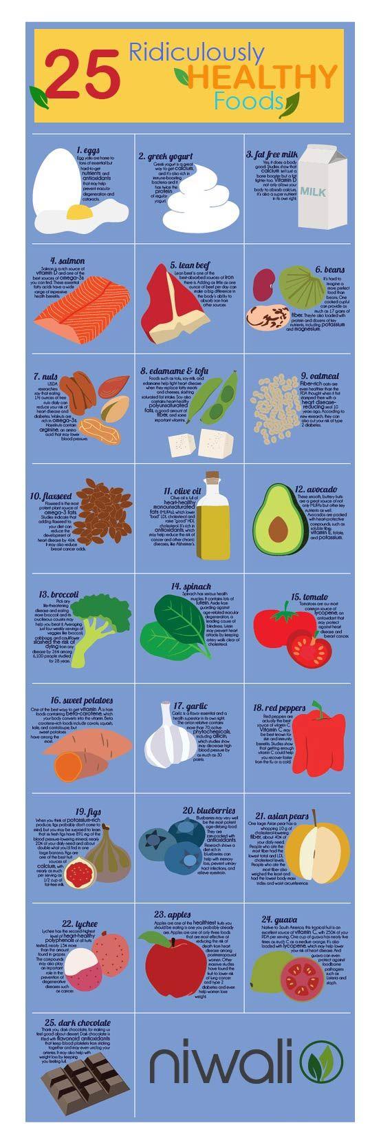 زفاف - 22 Simple Ways To Start Eating Healthier This Year