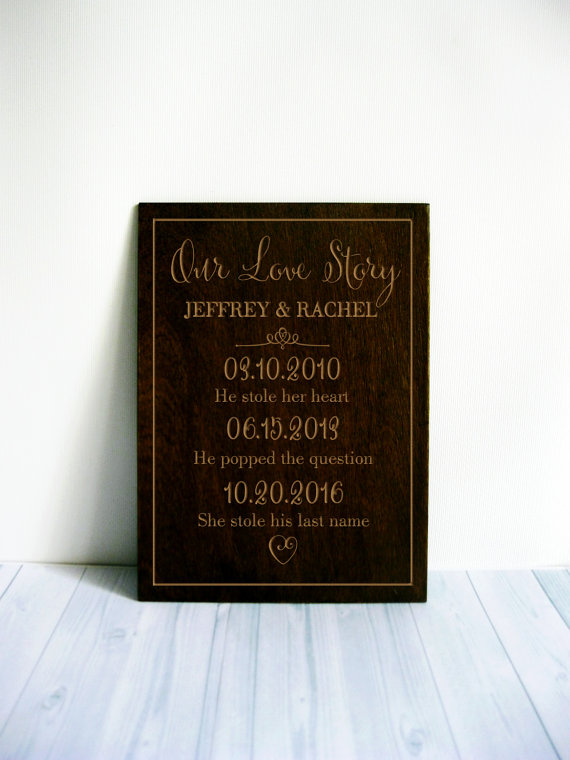 Wedding - Our love story sign Personalized Wedding Gift Engagement gift Gift for the Bride and Groom Gifts for Couples