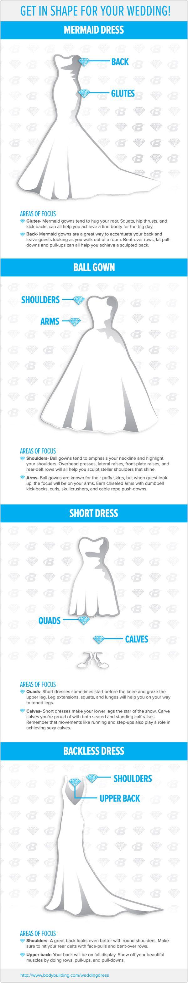 Hochzeit - Buff Bride: How To Get In Shape For Your Wedding