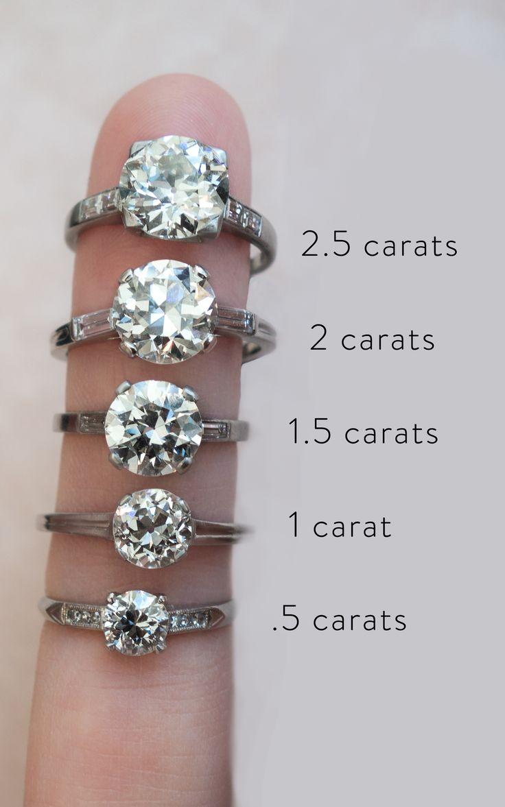 diamond carat size on finger