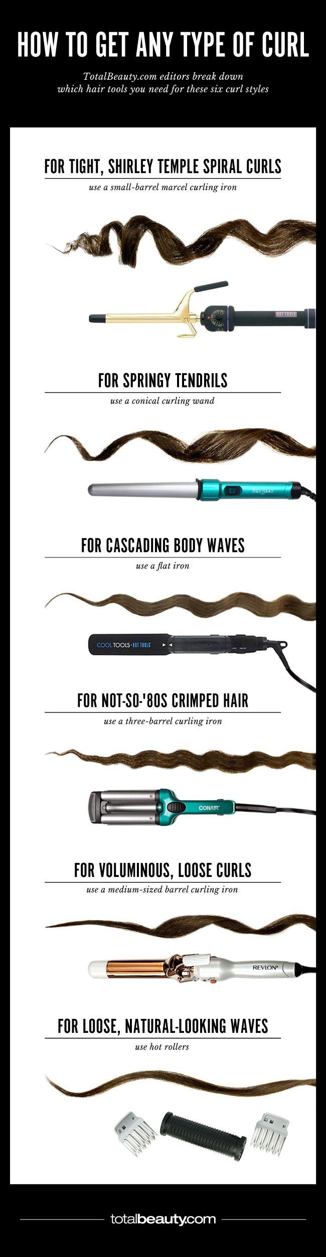 Свадьба - The Curling Tools You Need To Get Every Type Of Curl