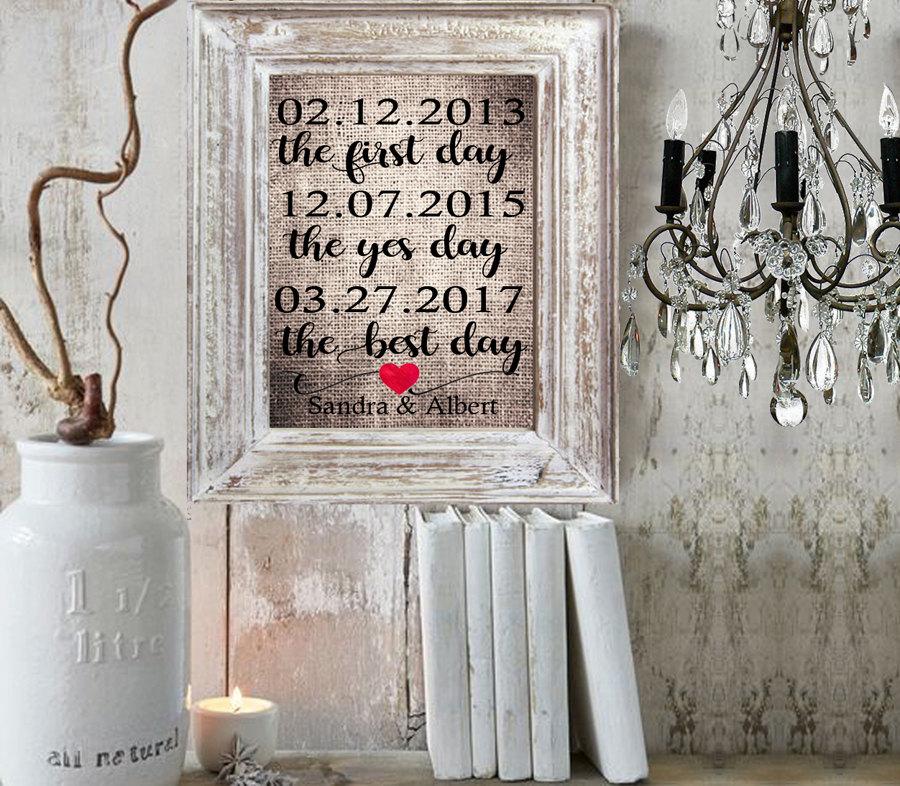 Свадьба - Personalized Wedding Gift for Couple Wall Art Engagement Gift Anniversary Gift for Men Gift Husband Gift Anniversary Gift for Boyfriend gift