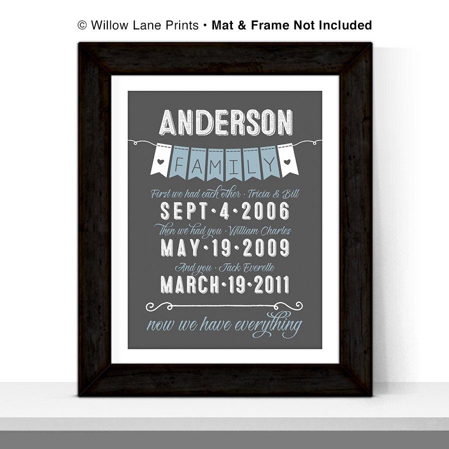 10 Year Wedding Anniversary Gifts For Him
 Decor 10 Year Anniversary Gift For Him Men