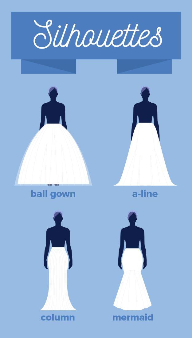 Wedding - 15 Charts That Will Make Being A Bride So Much Easier