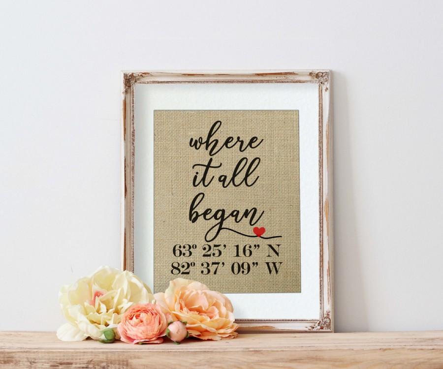 Hochzeit - Unique Engagement Gift, Personalized Engagement Gifts for Fiance Gifts, Birthday Gifts for Girlfriend, Birthday Gifts for Boyfriend Gifts