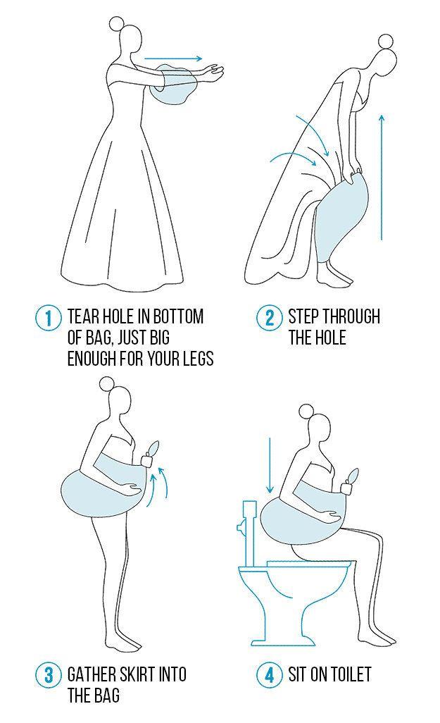 Свадьба - Here's The Best Way To Pee In Your Wedding Dress Without Ruining Everything
