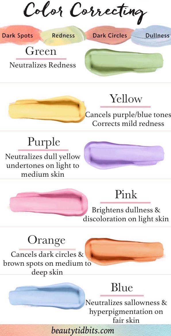 Hochzeit - How To Use Color Correctors (And What Products Work Best