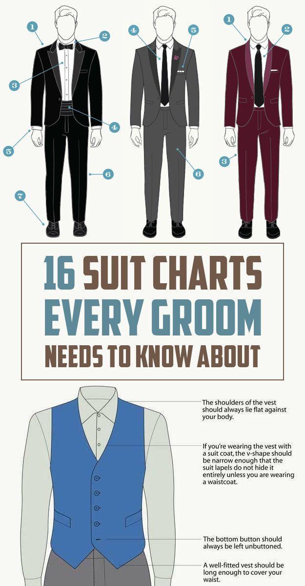 Свадьба - 16 Style Charts Every Groom Should See Before The Wedding