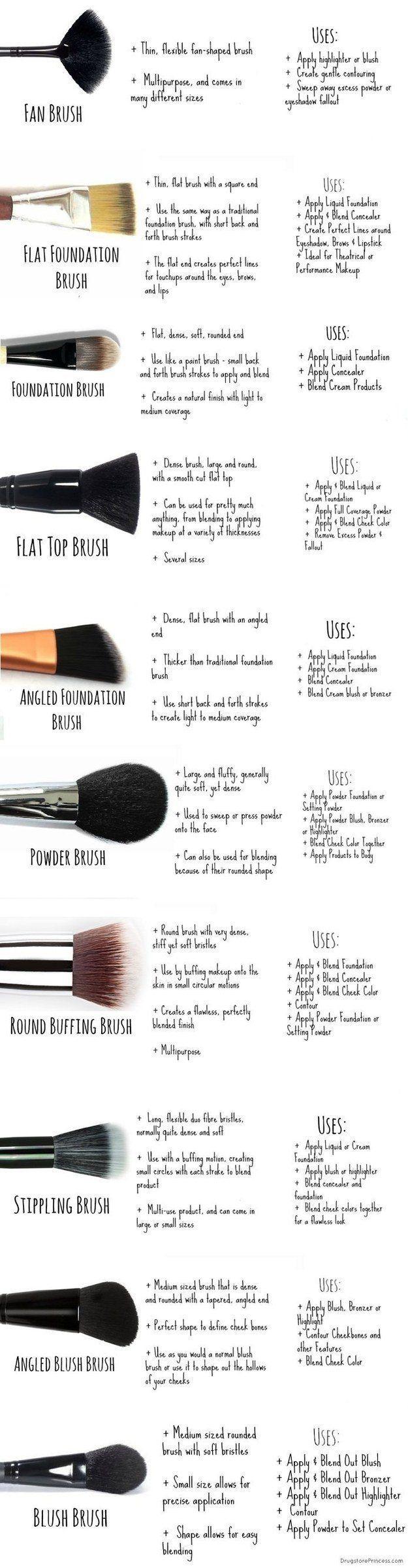Свадьба - Makeup Brushes 101