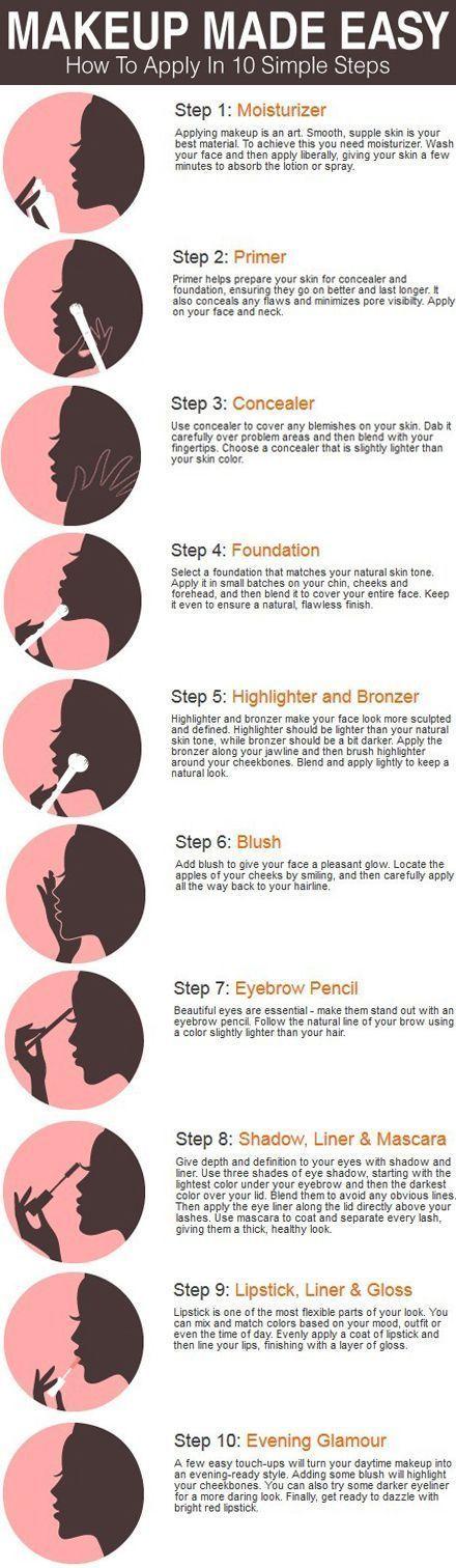 Mariage - 18 Genius Hacks For Fixing Makeup Mistakes Every Woman Makes