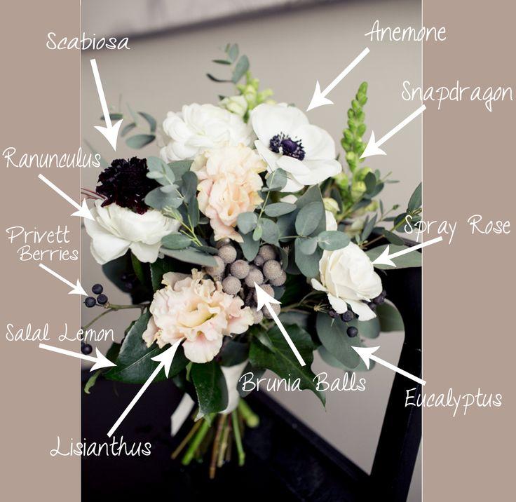 Wedding - Vintage Garden Bouquet Breakdown