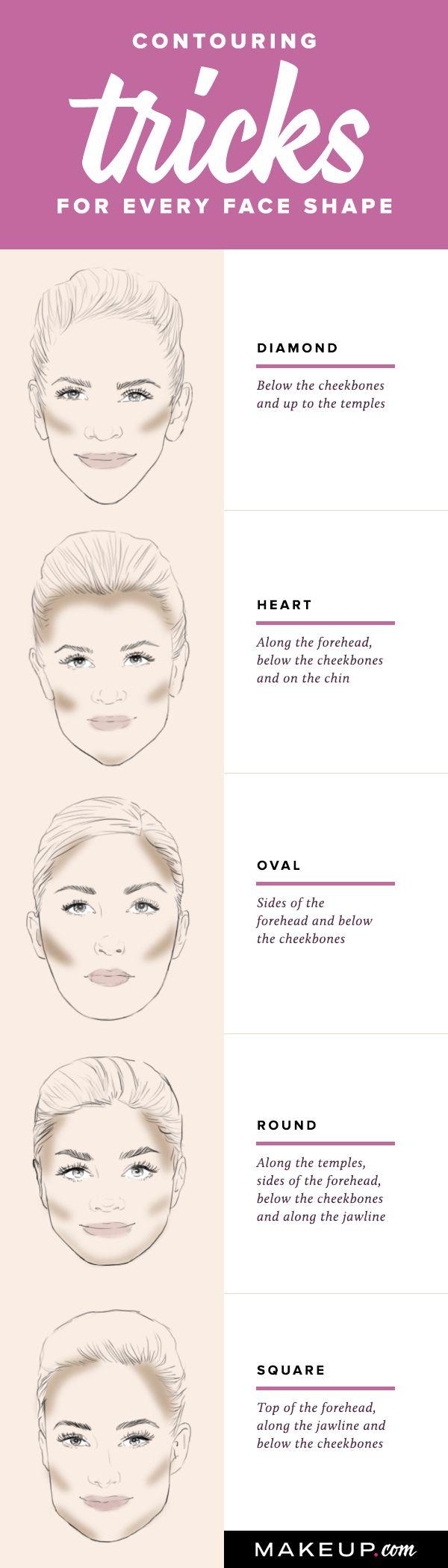 Hochzeit - How To Contour For Your Face Shape
