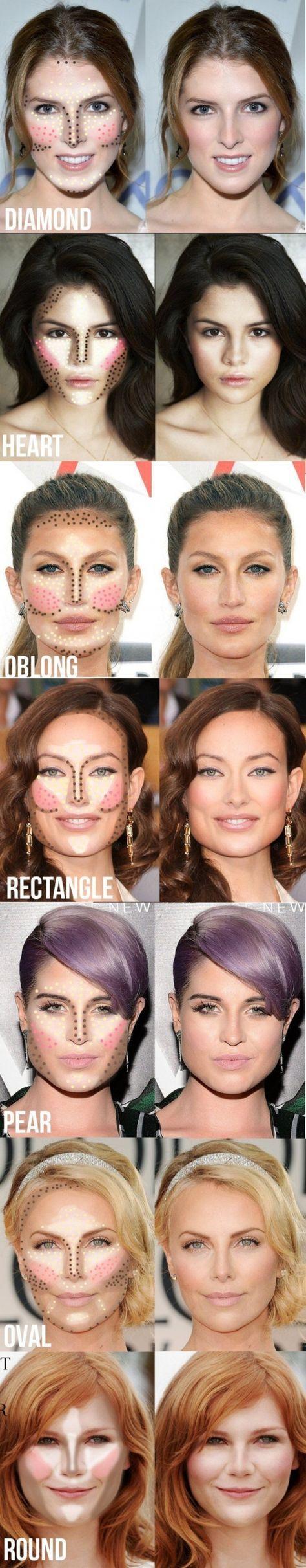 زفاف - Makeup Tutorials And How-Tos