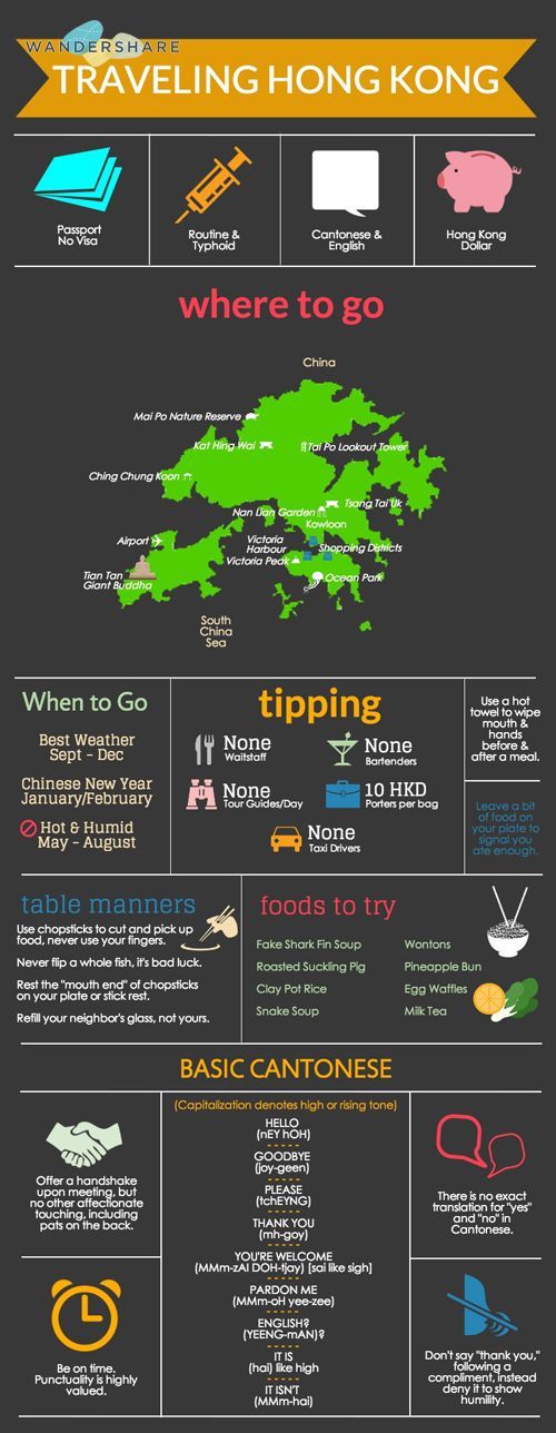Hochzeit - Travel Guide For Hong Kong
