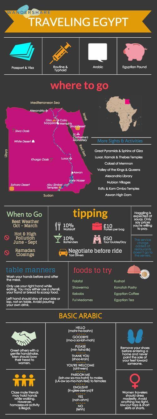 Hochzeit - Travel Guide For Egypt