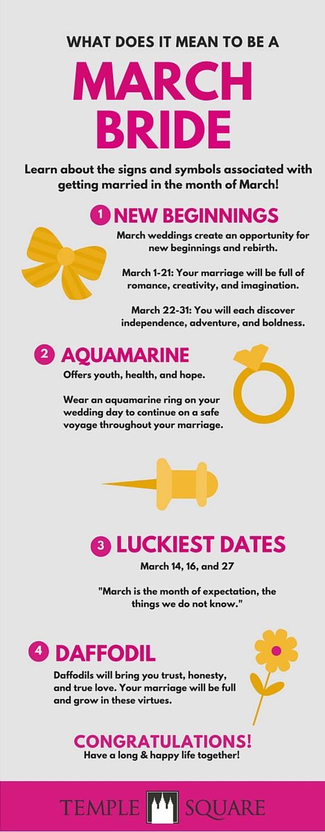 Свадьба - Wedding Symbols For March Brides