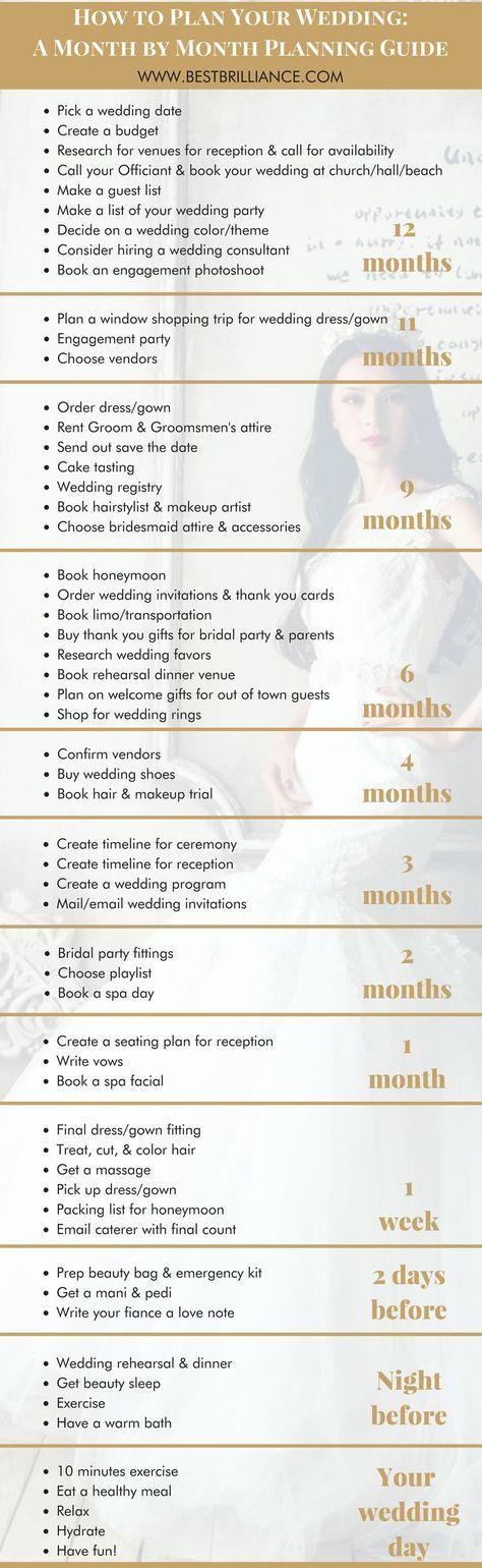 زفاف - Step-by-Step: A Monthly Wedding Planner Checklist