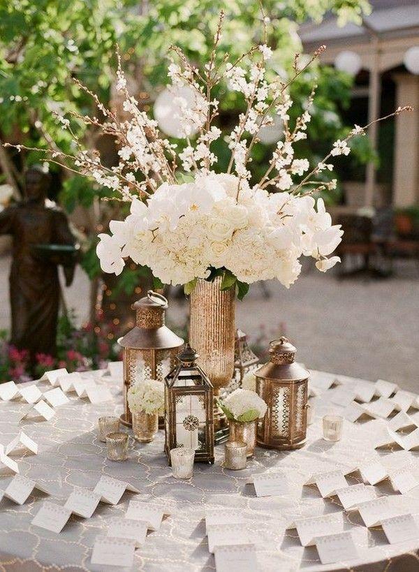 زفاف - 20 Elegant Wedding Place Table Decoration Ideas