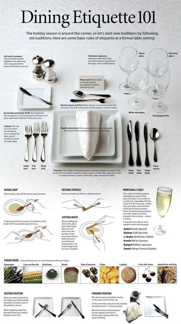 Hochzeit - Dining Etiquette 101. I Always Need A Refresher Every Time I Set The Table For A Formal Dinner. 